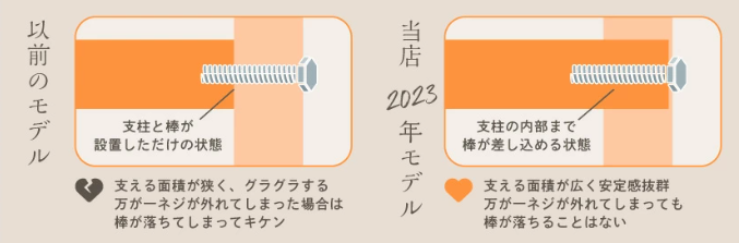 NEOREAD（ネオリード）ジャングルジム室内うんてい