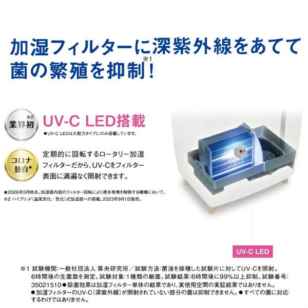 UF-HS1026RV UV-C LED搭載