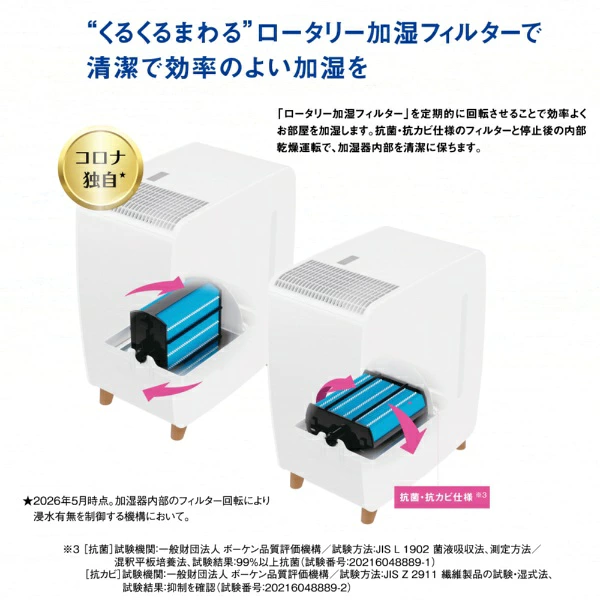 UF-HS1026RV ロータリー加湿フィルター
