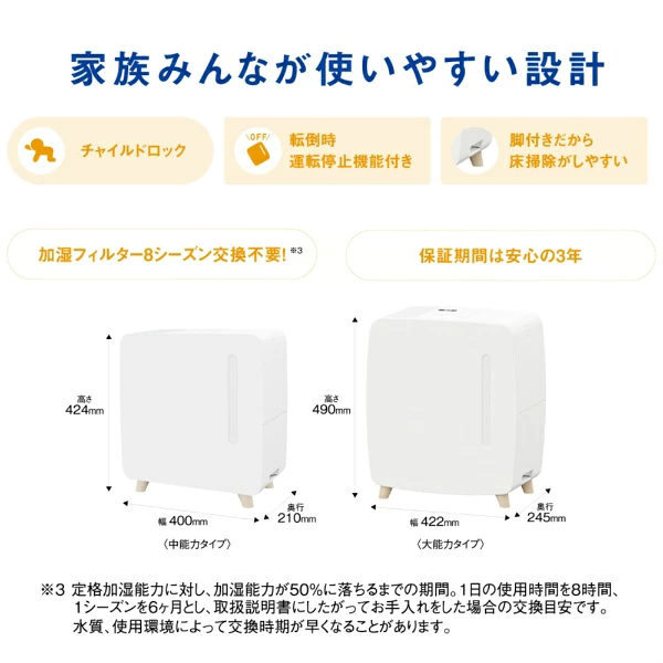 UF-HS1026RV 家族みんなが使いやすい設計