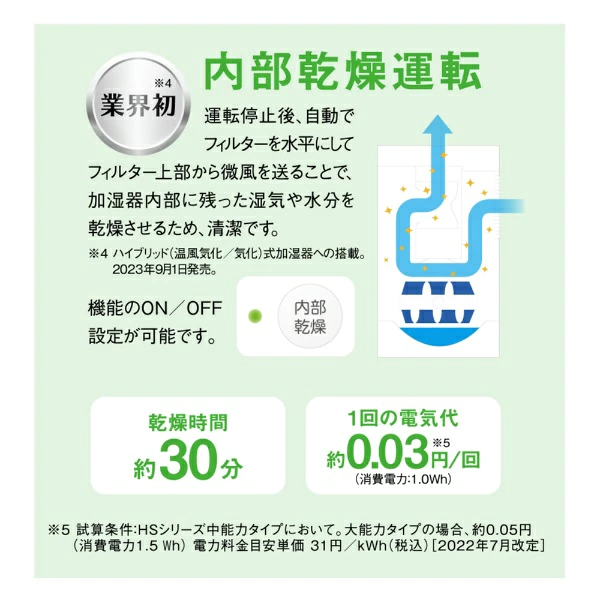 UF-HS1026RV 内部乾燥運転