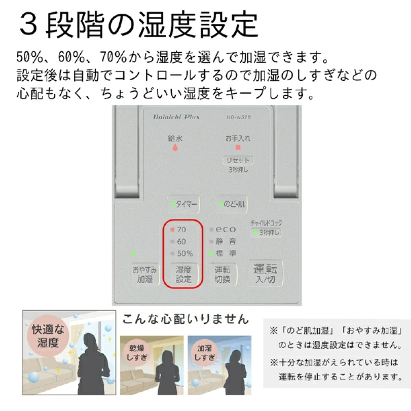 ダイニチ HD-N526 3段階の湿度設定 操作パネル