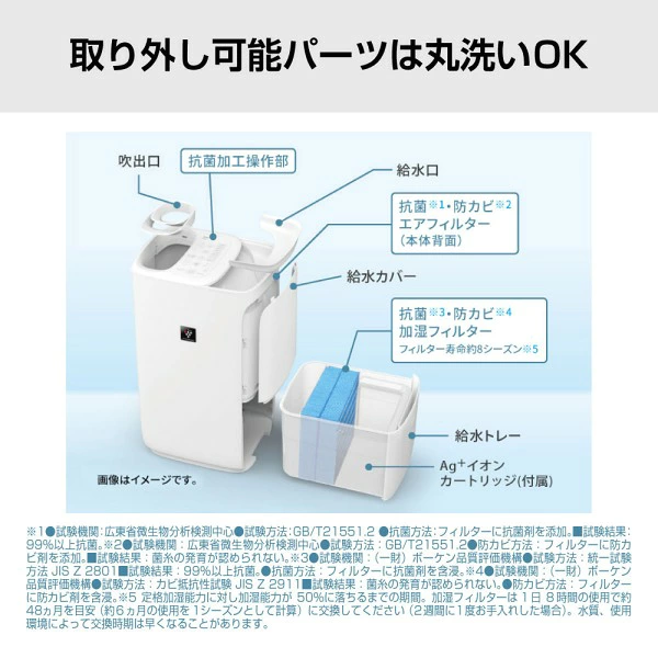 HV-T75 取り外し可能パーツは丸洗いOK