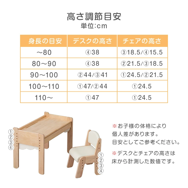 高さ調節目安表