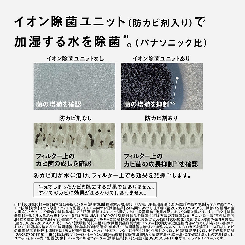 イオン除菌ユニット（防カビ剤入り）で加湿する水を除菌｜菌の増殖・カビ菌の成長を抑制