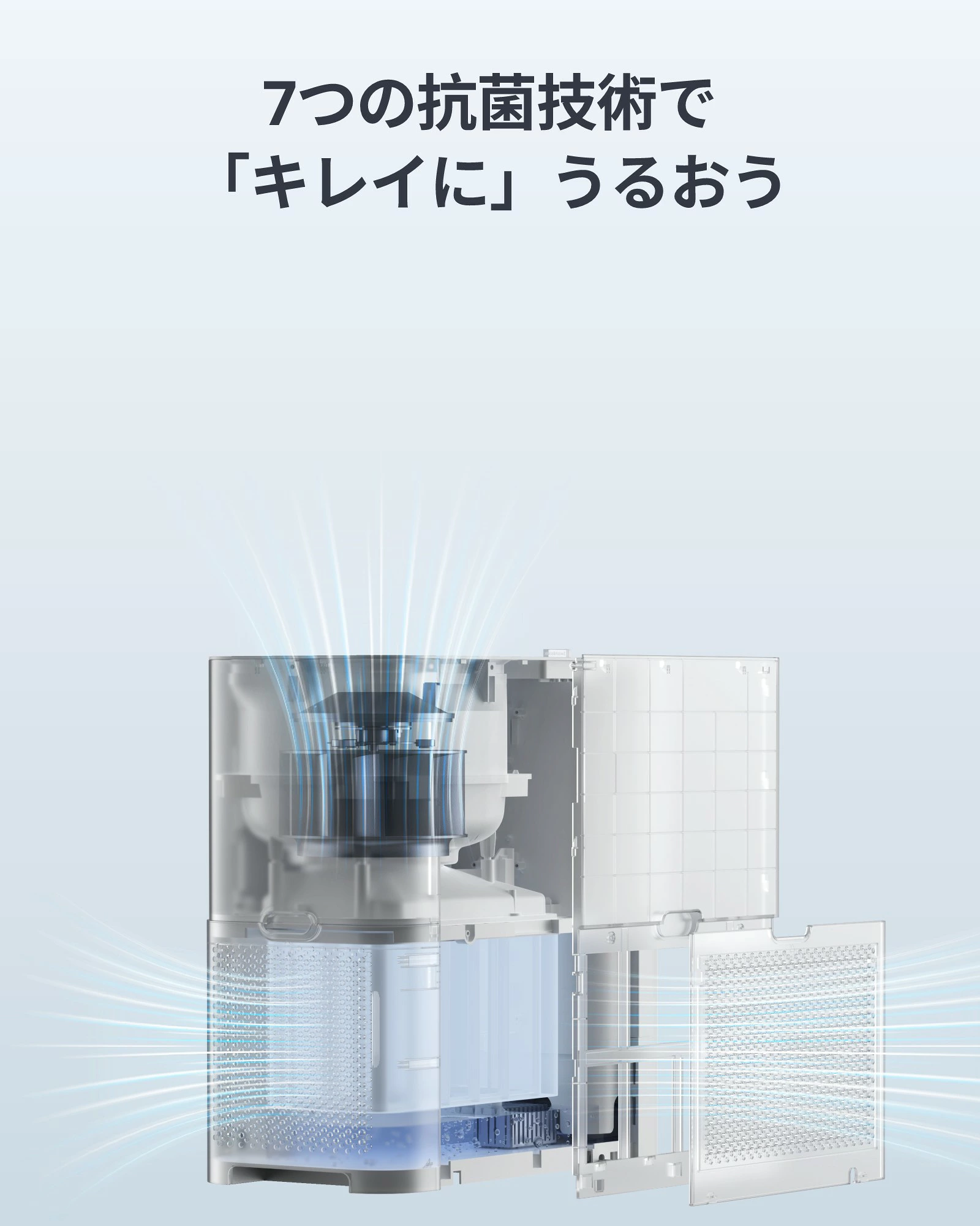 7つの抗菌技術でキレイにうるおう 分解構造図