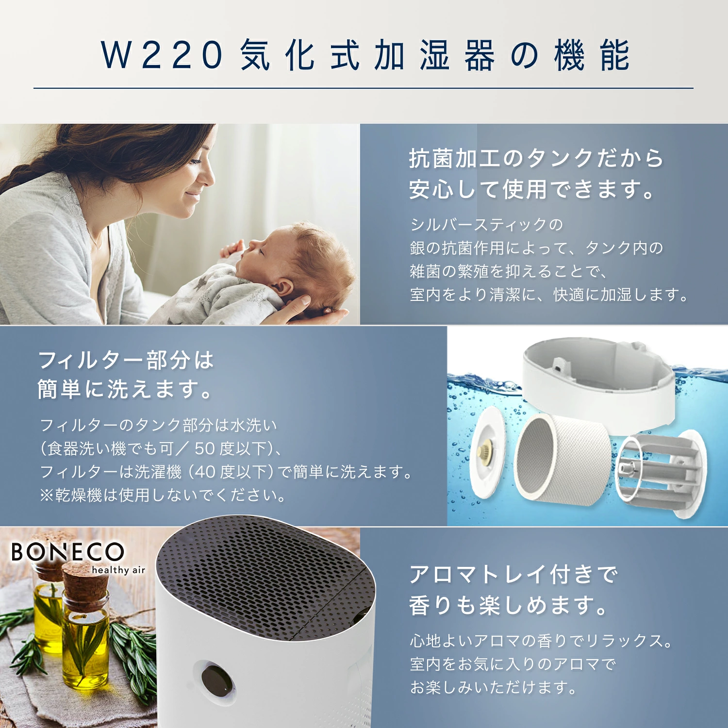 BONECO W220 抗菌加工のタンクとフィルターは簡単に洗える