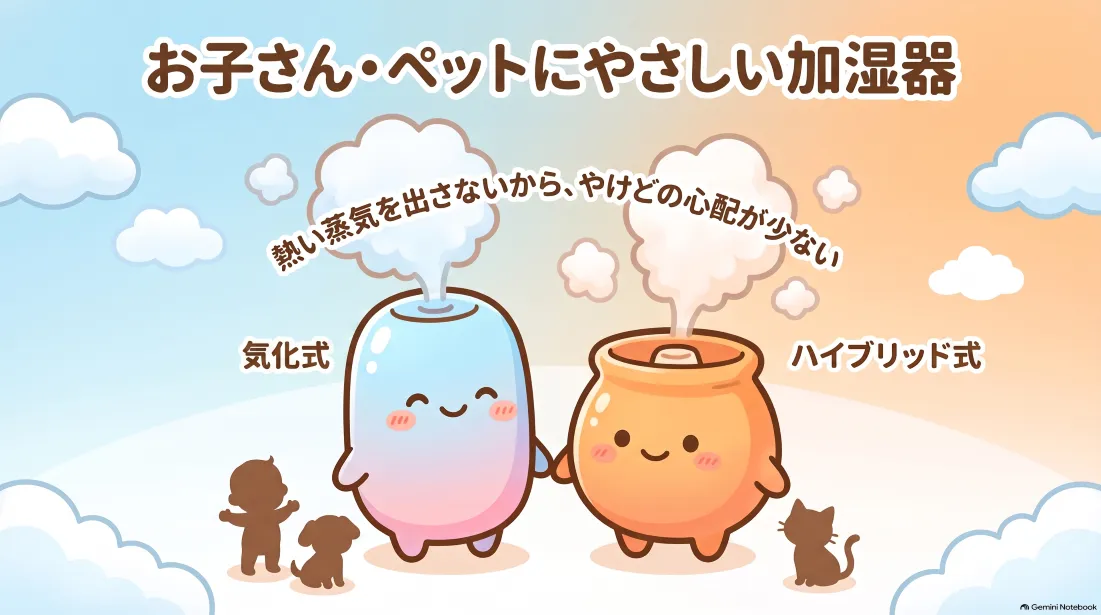 お子さん・ペットにやさしい加湿器