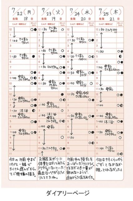 育児（ベビー）ダイアリー マークス ポニー 日付フリー＜A5＞マークス