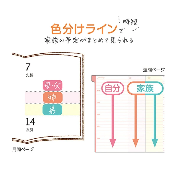クツワ 家族手帳 色分けラインで家族の予定をまとめて見られる