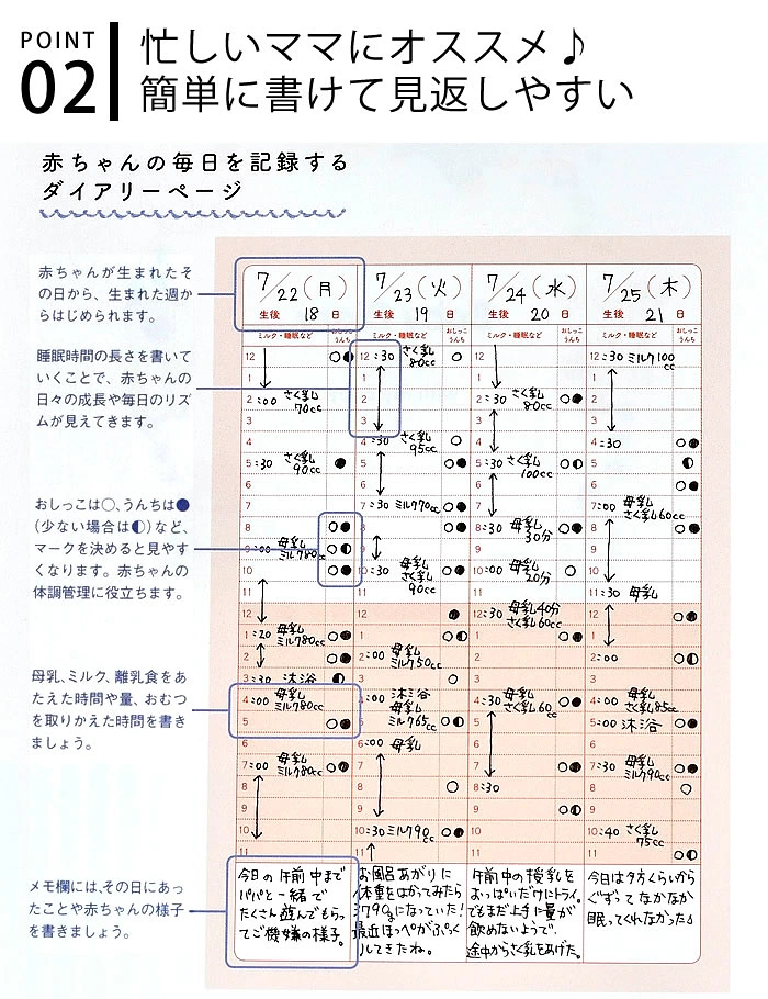 MARK'S ベビーダイアリー 赤ちゃんの毎日を記録するダイアリーページ