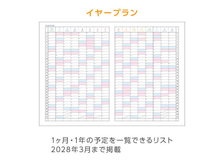 フォープランダイアリー イヤープラン