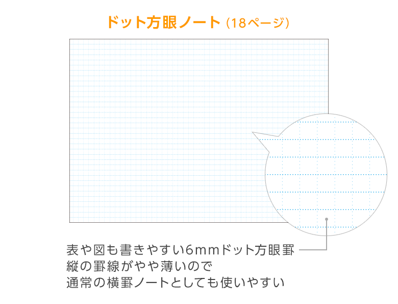フォープランダイアリー ドット方眼ノート