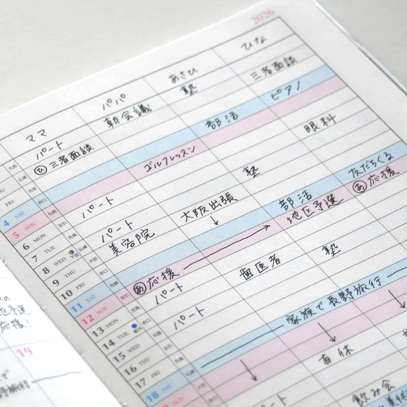 フォープランダイアリー 4項目リストの記入例