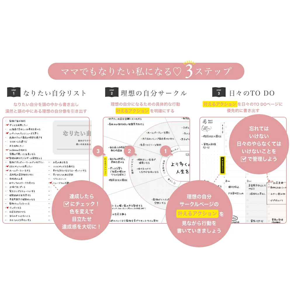 ワーキングマザーの手帳 理想の自分になる3ステップ
