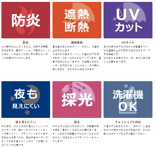 【100サイズから選べる】UVカット率85%!防炎・遮熱機能付きの夜外から見えにくい採光レースカーテン 『ストープ』