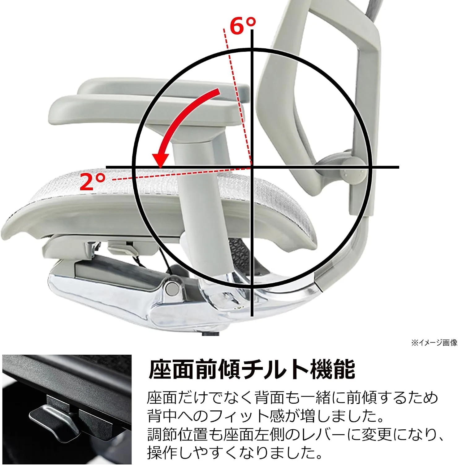 エルゴヒューマン ENJOY2 座面前傾チルト機能 2度〜6度の角度調節図
