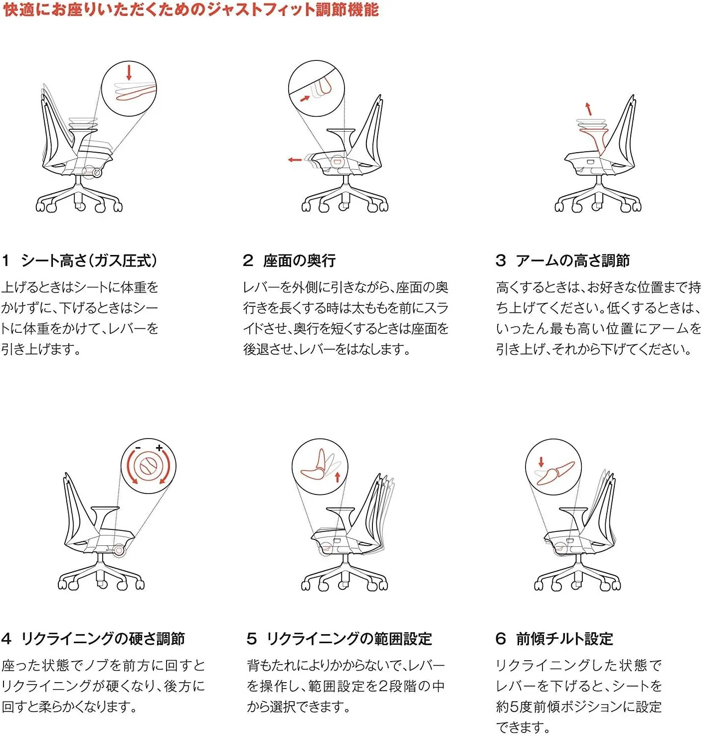 ハーマンミラー セイルチェア ジャストフィット調節機能 シート高さ・座面奥行・アーム高さ・リクライニング硬さ・範囲設定・前傾チルト
