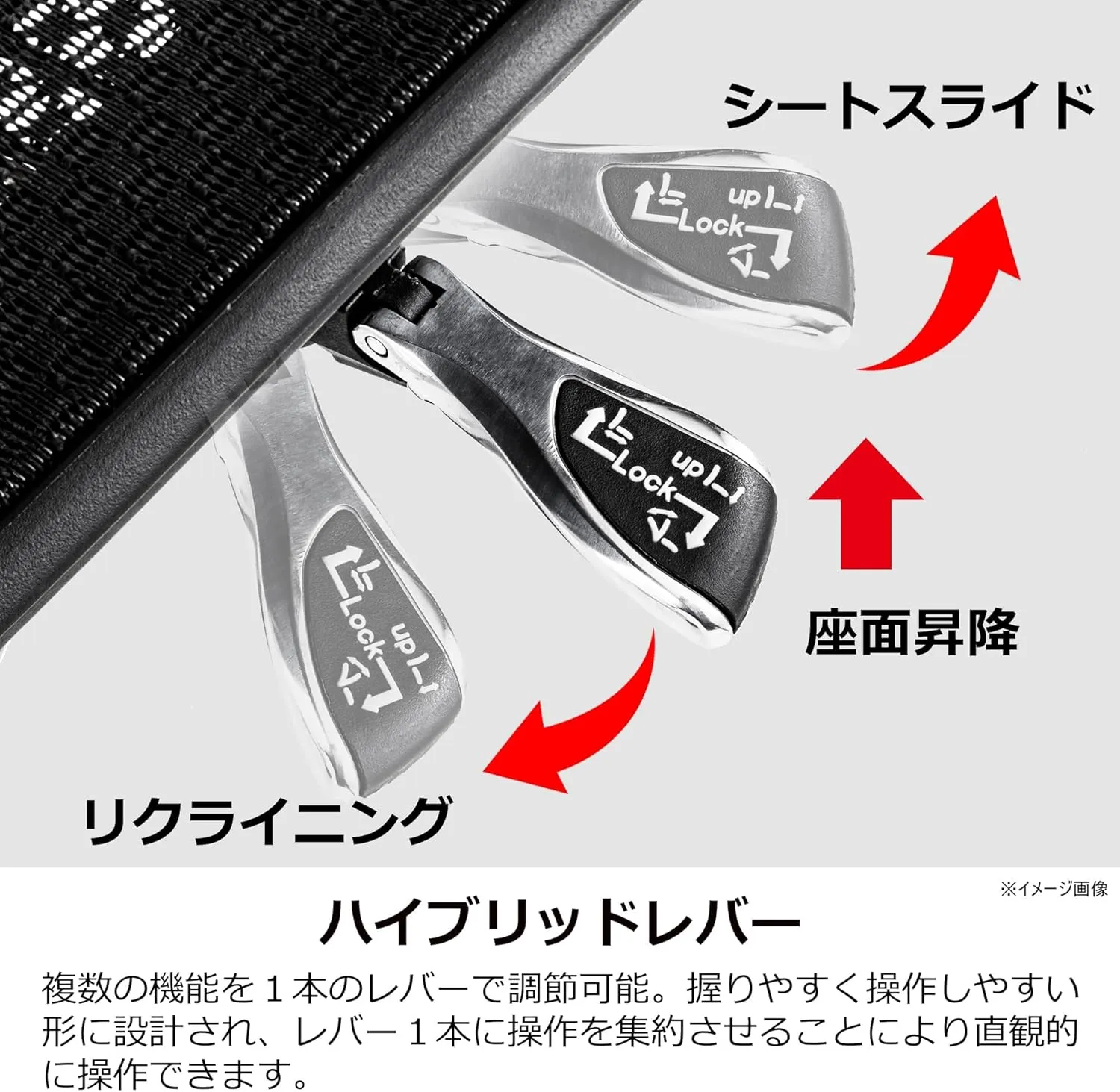 エルゴヒューマン ENJOY2 ハイブリッドレバー 座面昇降・シートスライド・リクライニングの操作図