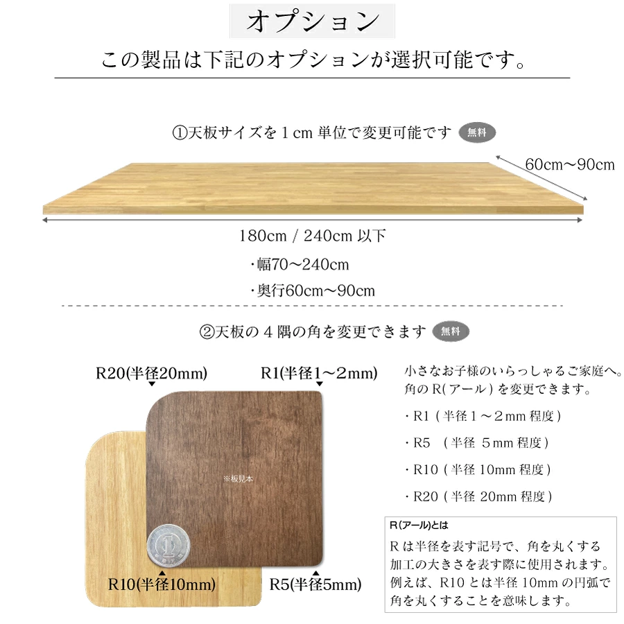 天板サイズオーダーと角のR変更