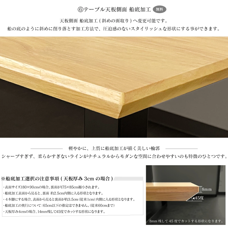 天板側面 船底加工