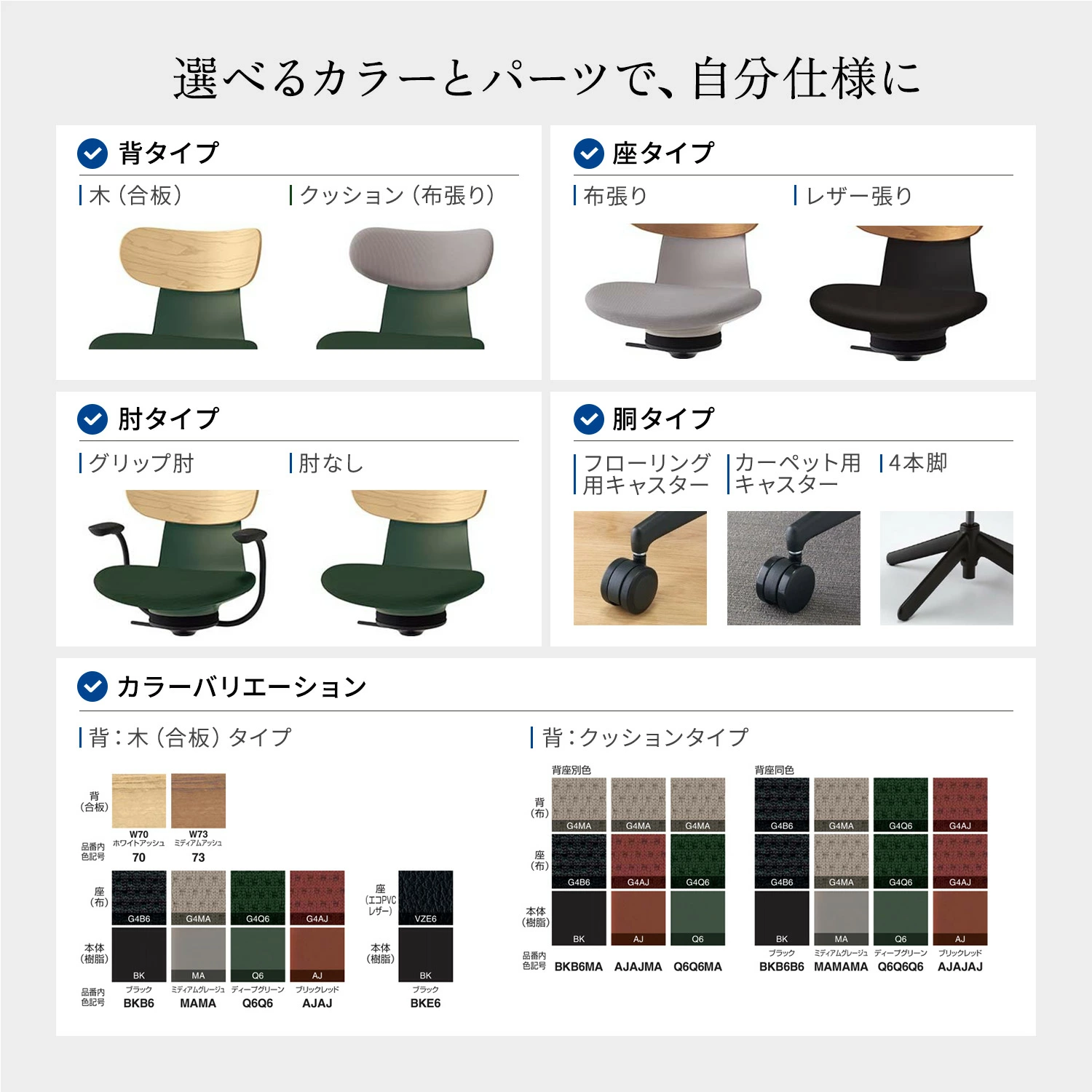 コクヨ ingLIFE 選べるカラーとパーツで自分仕様に 背タイプ・座タイプ・肘タイプ・胴タイプ・カラーバリエーション