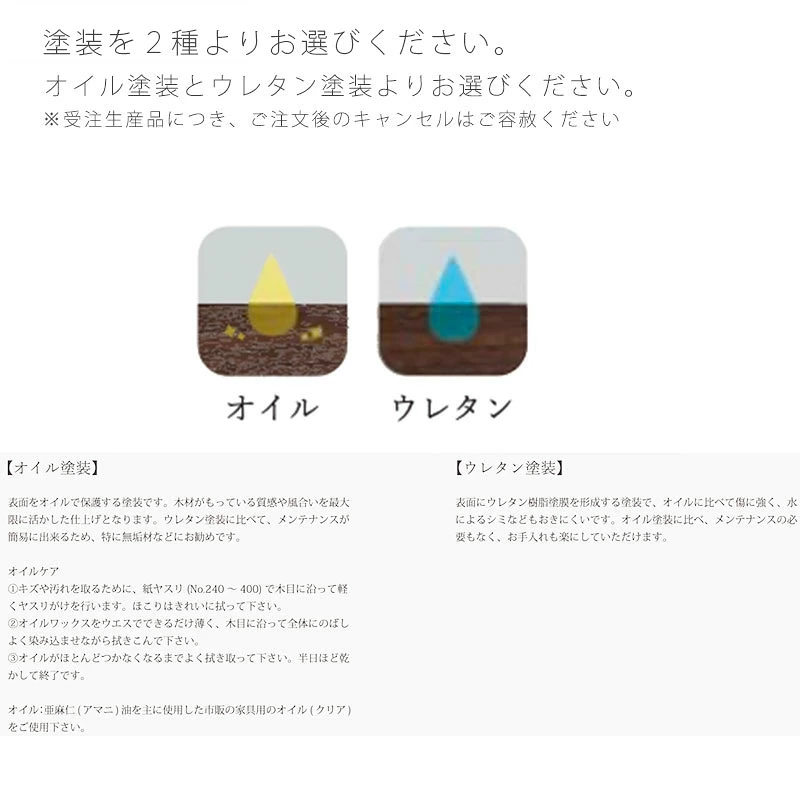 VINTO dining table 塗装比較