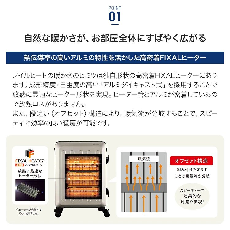 ノイルヒート 高密着FIXALヒーターのしくみ