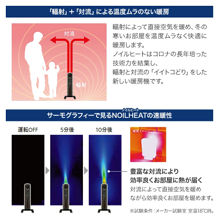 ノイルヒート 輻射と対流で温度ムラのない暖房
