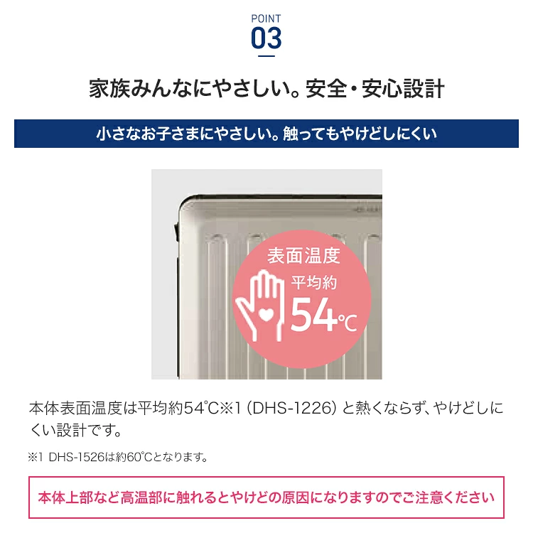 ノイルヒート DHS-1226 表面温度平均約54℃