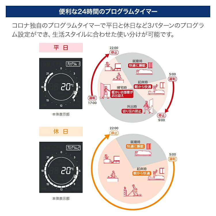 ノイルヒート 24時間のプログラムタイマー