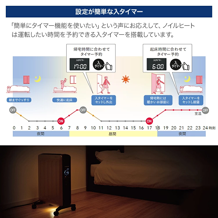ノイルヒート 入タイマーとフロアLED
